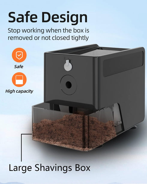 ZMOL Electric Pencil Sharpeners, Heavy Duty Classroom Sharpener for 6-8mm Wooden/Colored Pencils, 3 Sharpness Settings