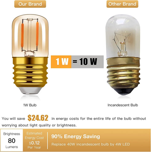 1W Low Wattage LED Edison Night Light Bulbs, T28 Mini Vintage, 10W Incandescent Equal, E26 Medium Base, 6 Pack