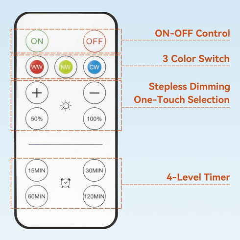Neporal MagicGlow Rechargeable Light Bulbs with Remote, 3 Colors Shift + Dimmable, A19, 1 Pack