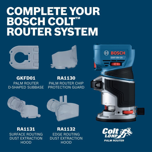 RA1132 BOSCH Edge Routing Dust Extraction Hood for Colt Palm Routers, Transparent Design for Clear Work Visibility