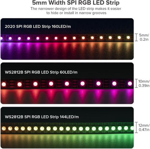 WS2812B 5mm 2020SMD DC5V 6.4FT 160Pixels/m 320LED IP30 BTF-LIGHTING IC RGB Ultra Narrow LED Strip Individually