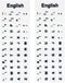 2Pcs Universal English Keyboard Stickers for PC Computer Mac Laptop Desktop Keyboard,