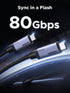 240W USB4 Gen4 80Gbps 17K 8K 4K PD3.1 4/3, 17/16/15, 3.3FT UGREEN USB C to USB C Cable Premium Dual Triple Display