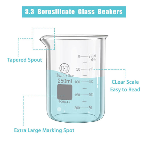 Glass Beakers Set, 50ml 100ml 250ml Lab Glassware with Double Scale, Low Form 3.3 Boro (3pcs)