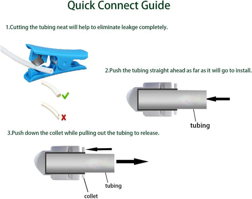 1/4" One Way Check Valve for Reverse Osmosis Water Filter, NSF Certified Plastic Quick Connect Fittings (6 pcs)
