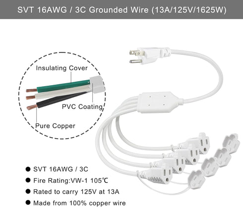 KUNCAN 4-Outlet Power Splitter Cord, 1 to 4 Way Male to Female Multi Plug Adapter, 1.5FT 16AWG