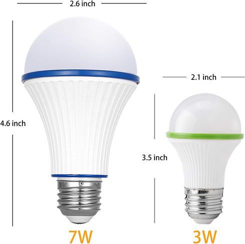 2 Pack LED Amber Light Bulbs,7W A19 1800K Warm Light Bulbs for Sleep Light Bulb,Blue Light Blocking Light Bulbs 60 Watt Equivalent for Healthy Sleep and Baby Nursery Light 2 Pack by KINUR
