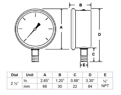 PIC Gauge S201L-254CC 30-0-30 PSI Pressure Gauge, 2.5" Dial, Bottom Mount, Glycerin Filled, Stainless Steel Case