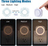 4 Packs Dimmable Warm Night Lights Plug into Wall, Night Light with Dust to Dawn Sensor, Automatically Turn on and Off
