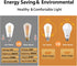 BORT Dimmable LED Edison Bulbs, 6W Equivalent to 60W, E26 2700K Vintage Light Bulbs, 6 Pack
