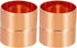 PATIKIL 1-3/4 Inch ID Copper Coupling Fittings, 2 Pcs Rolled Tube Stop Straight Pipe Fitting for HVAC Plumbing