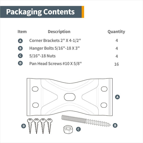 4PK (71427) POWERTEC Kerf Mount Corner Bracket w/Mounting Hardware, Corner Braces for Coffee Table/Desk Legs/Dining