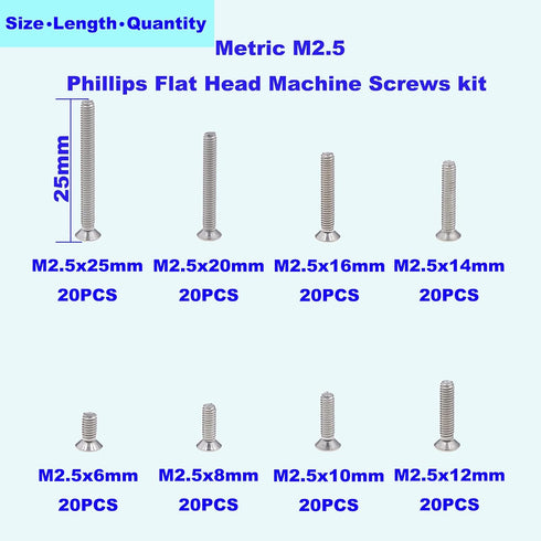 M2.5 Stainless Steel Phillips Flat Head Machine Screws Assortment Kit