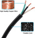 18 Gauge Replacement Power Cord, 6.46Ft Cable 110V 115V 120V 125V 300V Pigtail for Appliance, Black