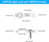 HexinYigjly 100 10mm 10mm 100 Pcs Strip Light Mounting Brackets, Outdoor LED Strip Light Mounting Clips, Led Light