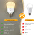 Rechargeable Light Bulb with Remote Control, 50W Equivalent, Battery Operated LED Bulbs, E26 Base, 1 Pack
