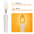 Helunsi 4 inch 12 Pack E12 4'' Chandelier Candle Sleeves, White Plastic Candle Light Socket Cover, DIY Slip Over Base