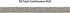 Teacher Created Resources Corrugated Metal Straight Rolled Border Trim, 50ft for Bulletin Boards, Walls, Desks,