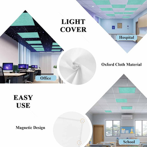 Home L6 2 Pack 4x2 Fluorescent Light Covers for Ceiling Lights Teal Green Linen Texture Magnetic Light Filters ft