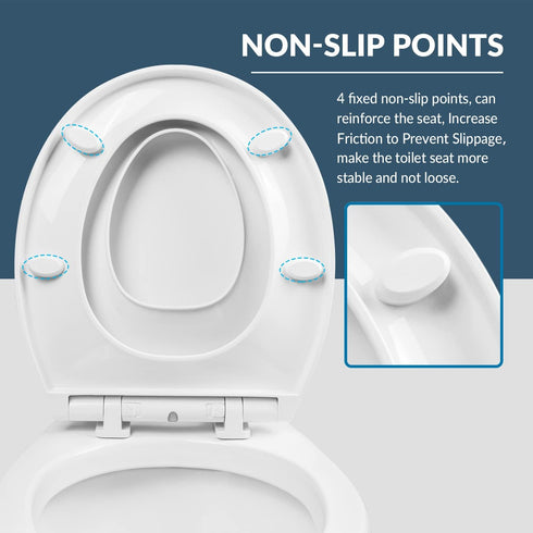 Slow Close Round Toilet Seat - Easy Clean Plastic in White