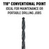Drill America - POUM16X1.5 m16 x 1.5 Tap and 14.50mm Drill Bit Kit, POU Series