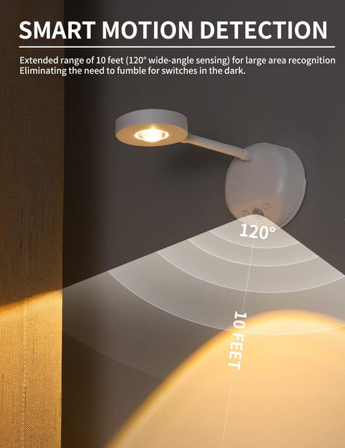 Bulb Dimmable 360 FXPS Wireless Spotlight Battery Operated, with Motion Sensor, LED Cat-Eye Small Wall Sconce, Stick-on