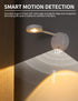 Bulb Dimmable 360 FXPS Wireless Spotlight Battery Operated, with Motion Sensor, LED Cat-Eye Small Wall Sconce, Stick-on