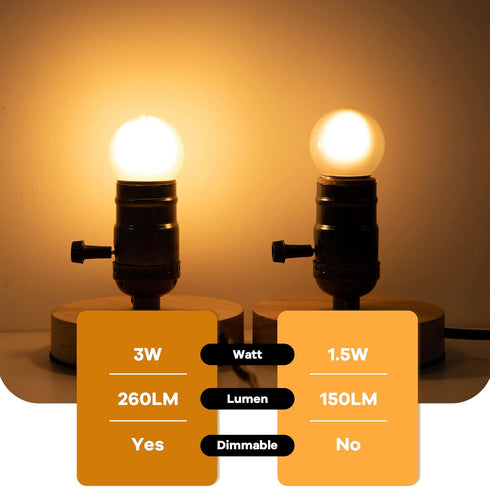 Dimmable LED 3W Small Light Bulb, 25w Equivalent, E26 Standard Screw Base, G40 Soft Warm White, Pack of 6