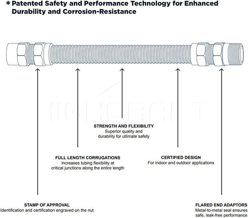 GUHD-TT14-12B Gas Line Hose, 3/8'' O.D. x 12'' Length, 1/2 in. MIP Fitting, Stainless Steel