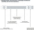 GUHD-TT14-12B Gas Line Hose, 3/8'' O.D. x 12'' Length, 1/2 in. MIP Fitting, Stainless Steel