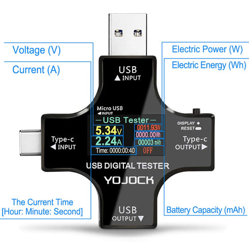 YOJOCK USB C Tester, USB Power Meter 2 in 1 Digital Multimeter, 3.6-32V Voltage and Current Tester