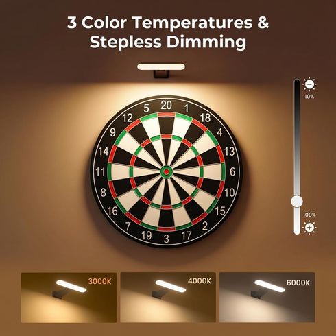 3 FULEN Rechargeable Picture Lights for Wall, Wall Lights Battery Powered with Remote, Art Lights for Paintings