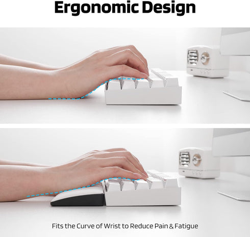 LTC Keyboard Wrist Rest - Cushion Support Pads for 61-Key Keyboard - PU Leather & Anti-Slip Base - White (60% Compact)