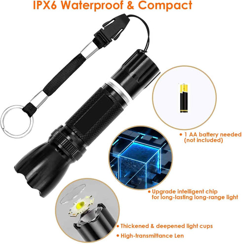 LED Flashlights, Mini Camping Tactical Flashlight with High Lumen, Handheld Pen Light, Powerful Bright Versatile Flash