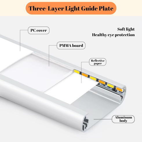 Tweegy 54 11.8 inches Dimmable Closet Under Cabinet Lights, LED Rechargeable Battery Operated Motion Sensor Light