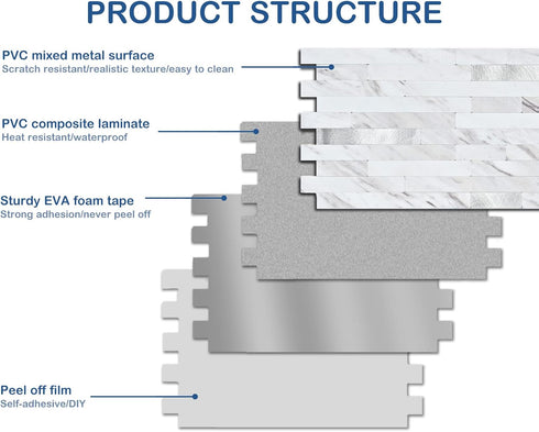 20 Midcard Sheet Peel and Stick Backsplash, White Marble PVC Wall Tile for Kitchen Backsplash