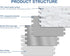 20 Midcard Sheet Peel and Stick Backsplash, White Marble PVC Wall Tile for Kitchen Backsplash