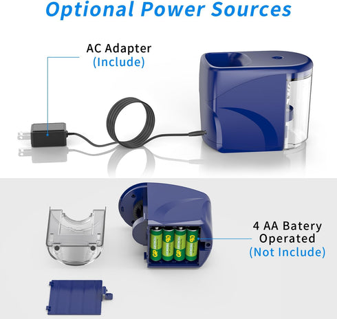 Heavy-Duty Electric Pencil Sharpener with Adapter/Battery Operated for No.2 Pencils (6-8mm) with Auto Stop & Brush