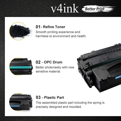 v4ink 49X 53X High Yield Toner Cartridge Replacement for HP P2015dn, P2015, P2010 (Black, 2 Packs)