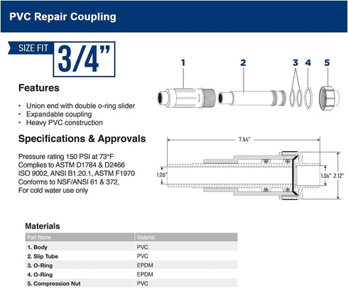 Midline Valve 567SD034 Heavy Duty PVC Repair Coupling, Expandable Pipe Fitting, 3/4 in. White Plastic