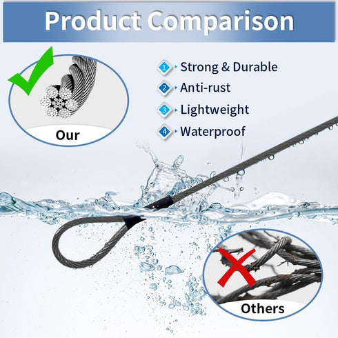3.3mm (1/8 Inch) Cable-3ft Lock(Balck*2, 3ft-(2Pack) Outdoor Travel Security Luggage Lock Safety Wire Flexible Steel