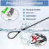 3.3mm (1/8 Inch) Cable-3ft Lock(Balck*2, 3ft-(2Pack) Outdoor Travel Security Luggage Lock Safety Wire Flexible Steel