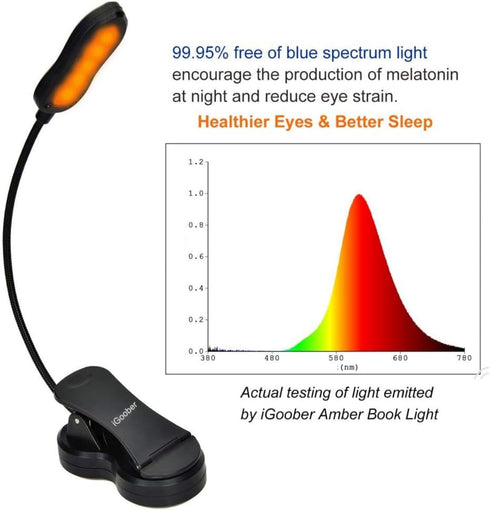 3 Amber Book Light, Rechargeable Blue Light Blocking Reading Light, Clip on Book Lamp, Brightness Eye Care Sleep Aid