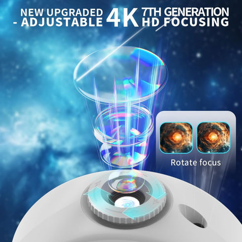 lamp,4K 13 Galaxy Projector, Planetarium Star Projector,Bedroom Night Light,Rotatable Nebula Projector Replaceable HD