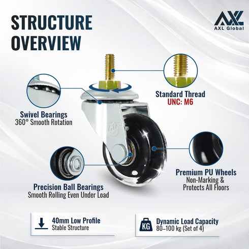 M6-1.0 40mm (1.5 Inch) M6 (Set 4, AXL Threaded Stem Caster Wheels, Inline Skate Style PU Swivel Casters, Threaded Stem