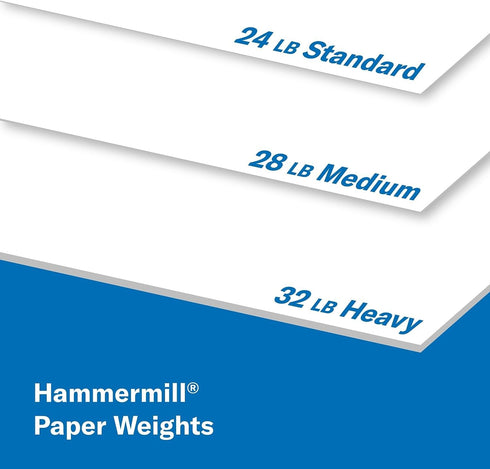 Hammermill Printer Paper, Premium Color 32 Lb Copy Paper, 8.5 x 11 - 1 Ream (500 Sheets)
