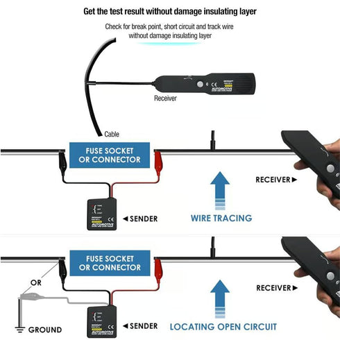 Em415 42v Cable Tracker Electrical, Automotive Electrical Open&Short Finder Circuit Tester Tone Generator Cable Wire