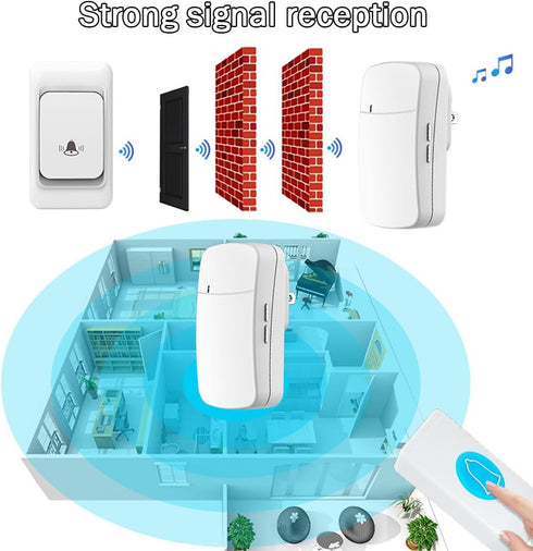 Wireless Doorbells, Over 150M Range and 38 Melodies, IP44 Waterproof Doorbell Kit and Mute Mode, CD Quality Sound and LED Flash, for Home Office Classroom, White