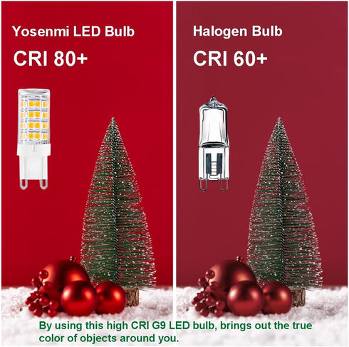 G9 LED Light Bulbs, 5W (40W Halogen Equivalent), 100V-240V, 430LM, Warm White 3000K, G9 Base, 12-Pack