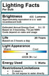 5W PAR16/HR16 Bulb(4 Pack)- E26/E27 Bulb 36 450LM 6000K 50W Bulb Bulbs 110V~130V CTKcom LED Spotlight COB Flood Light